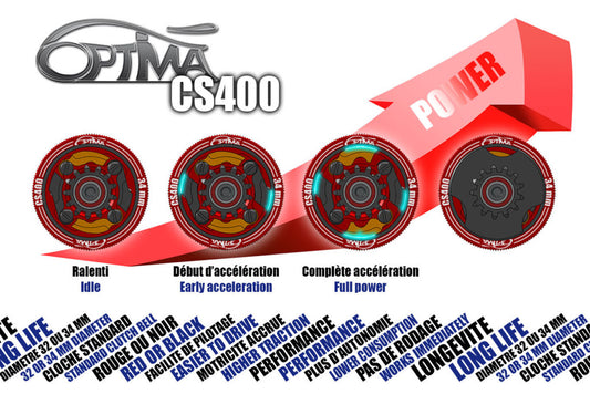Grey/Purple Rebuild set for CS400 Clutch v3 já