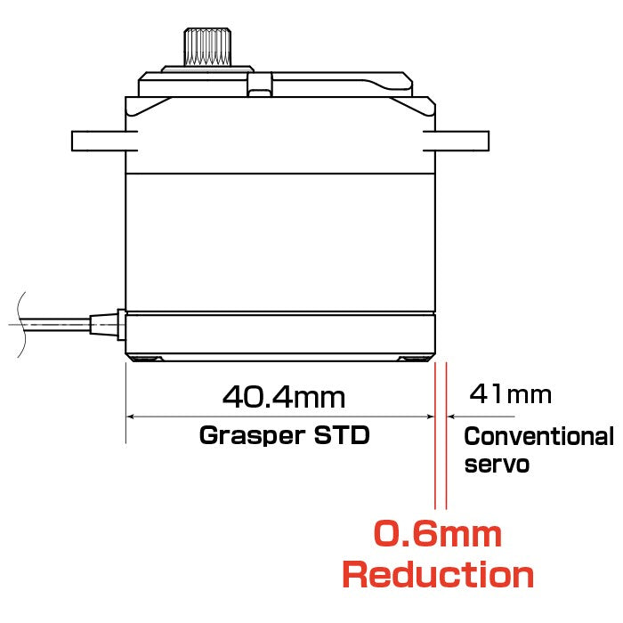 BSx4S-Grasper STD