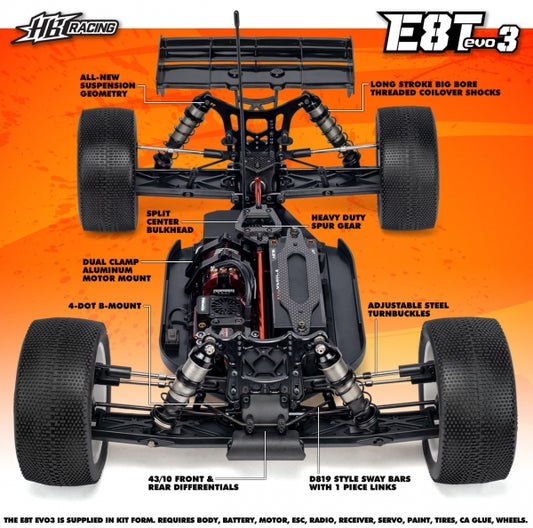 E8T Evo3 1/8 Competition Electric Truggy