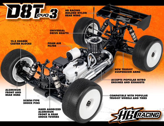 D8T Evo3 1/8 Competition Nitro Truggy